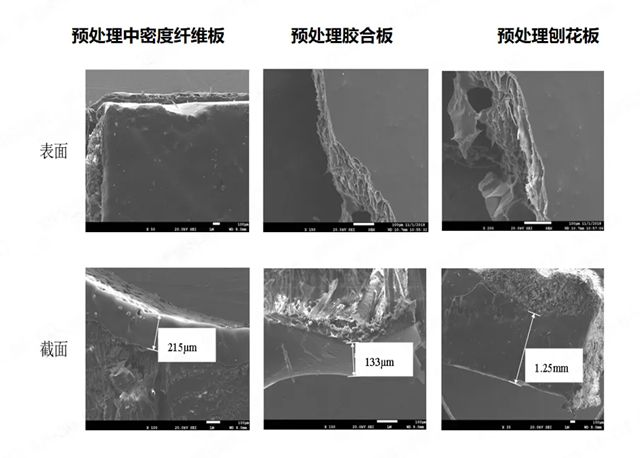 邦弗特PUV封固增强技术及新产品获评“国际领先水平”
