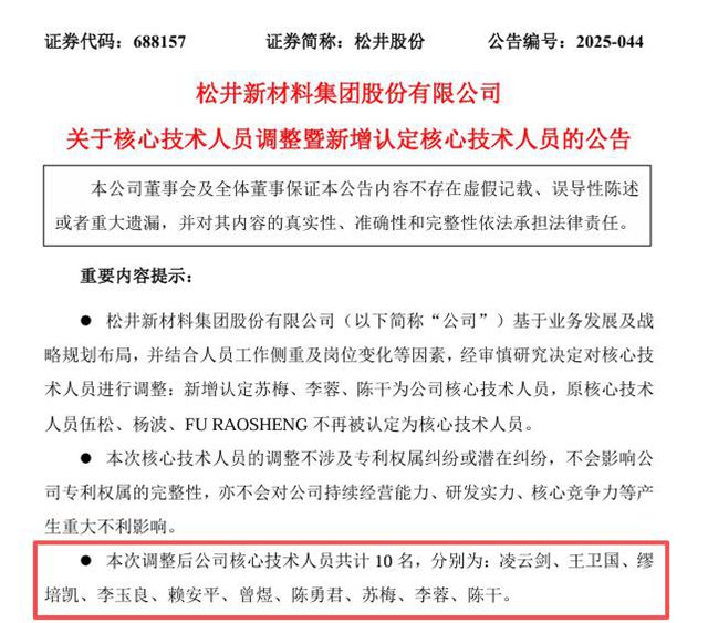 利润下滑超六成，松井股份核心技术人员“大换血”为哪般？