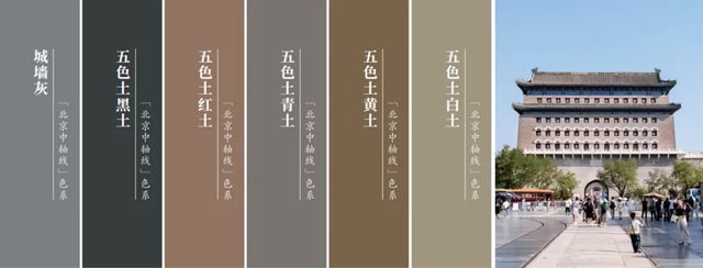 与北京中轴线古建的百年对话丨北新涂料为黄瓦增福财神庙焕新颜