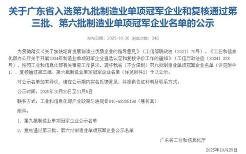 嘉宝莉 | 艺术涂料荣获【国家级制造业单项冠军】
