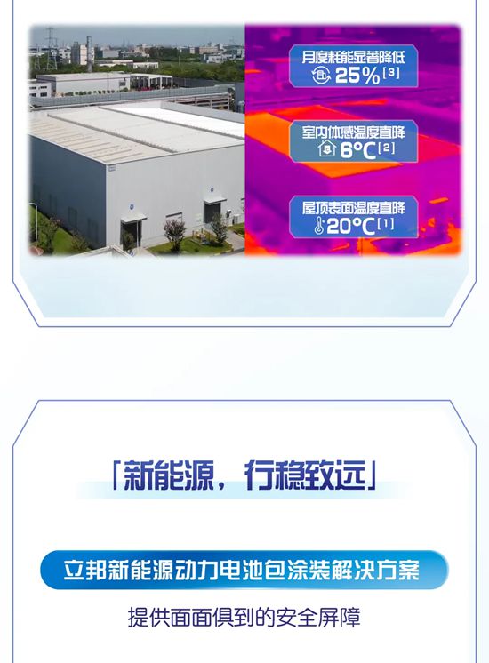 刷新为你，共赴未来｜立邦携三重升级亮相2025年进博会