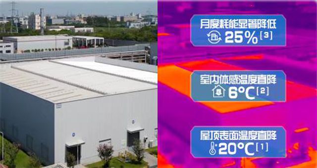 立邦进博会秀出“硬核”解决方案 全球首发的“黑科技”藏着哪些大招？