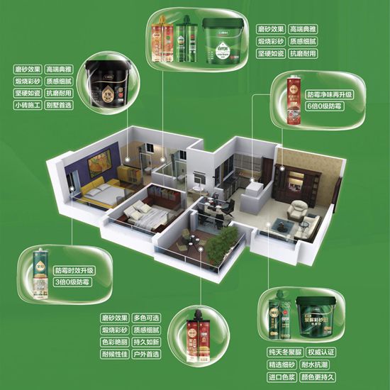 解码三棵树美缝剂：从材料革新到全屋美缝解决方案