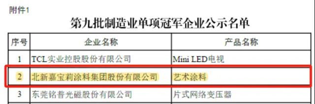 艺术涂料问鼎！北新建材继石膏板后再添国家级“制造业单项冠军”
