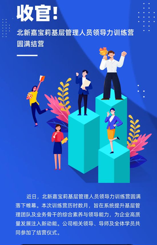 嘉宝莉 | 基层管理人员领导力训练营圆满结营！