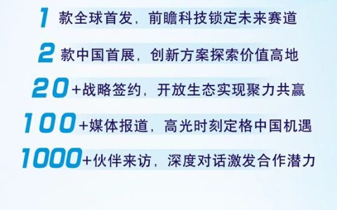 第八届进博会圆满收官，立邦“回头客”之旅交出亮眼答卷