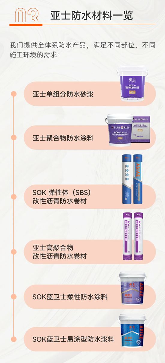 自建房别墅防水全攻略｜从基础到屋面，亚士助你打造“滴水不漏”的家