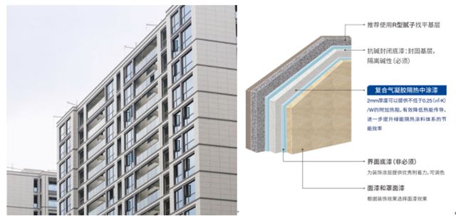阿克苏诺贝尔解码城市更新与好房子战略，多乐士获“2025好房子优选部品”荣誉