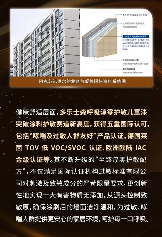 2025中国“好部品，好房子”全场景洞察研究 I 阿克苏诺贝尔摘得双奖