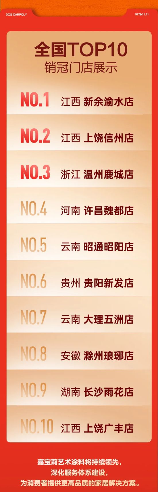 超1.3亿！全国营销活动实现口碑与市场双丰收