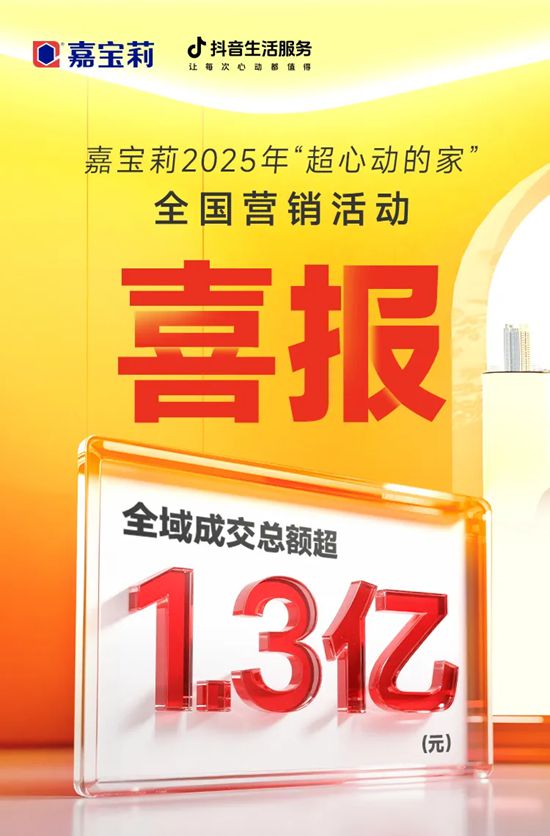 嘉宝莉 | 全国门店超1200家，服务24000家庭！