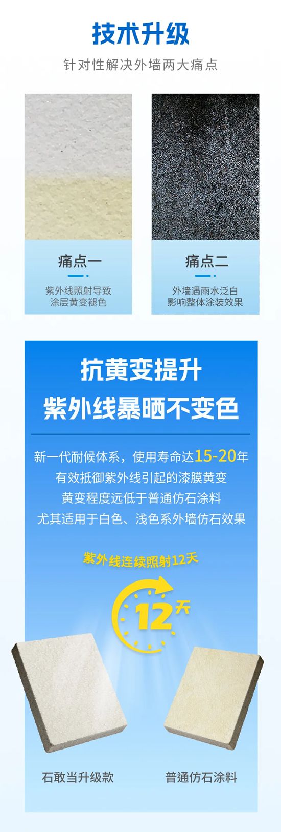 富思特石敢当全新上线！