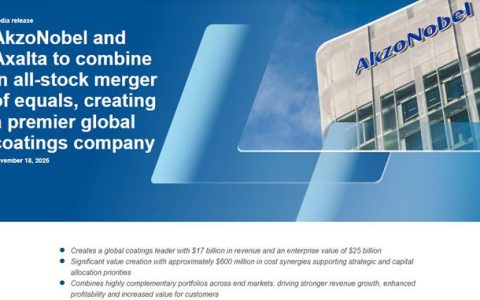 刚刚落定！阿克苏诺贝尔与艾仕得对等合并，共创250亿美元“行业新王”