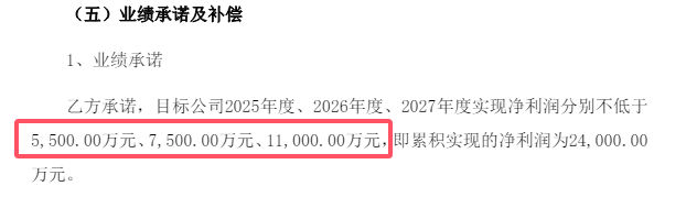 主业亏损428万，全靠子公司“输血”，凯伦股份1.7亿增持求控制