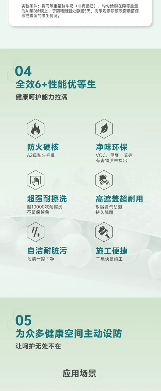 嘉宝莉Pro Max新品上市！真能灭菌抗病毒！