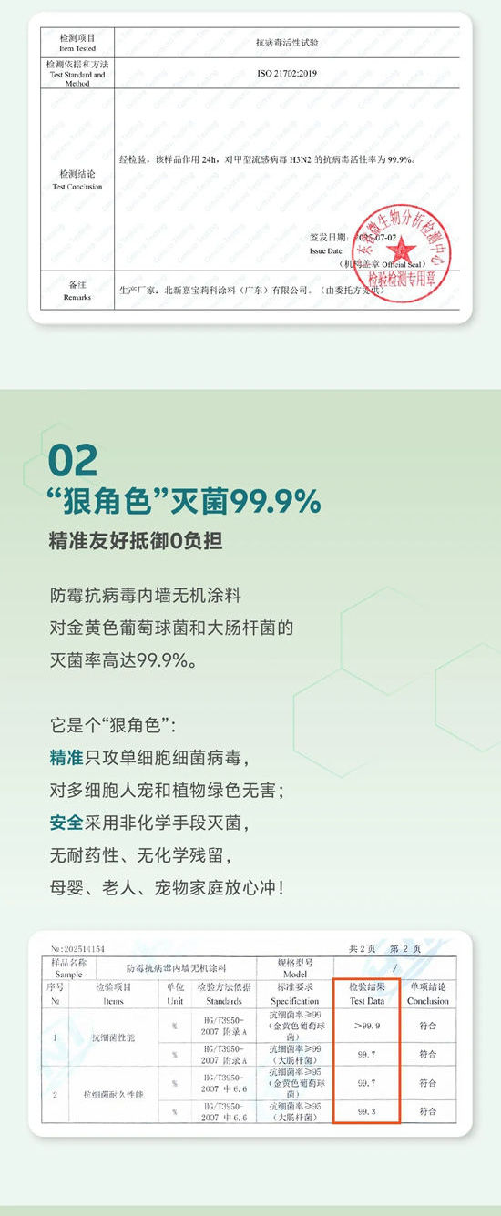 嘉宝莉Pro Max新品上市！真能灭菌抗病毒！