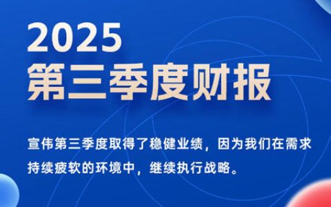 宣伟公布2025年第三季度财报