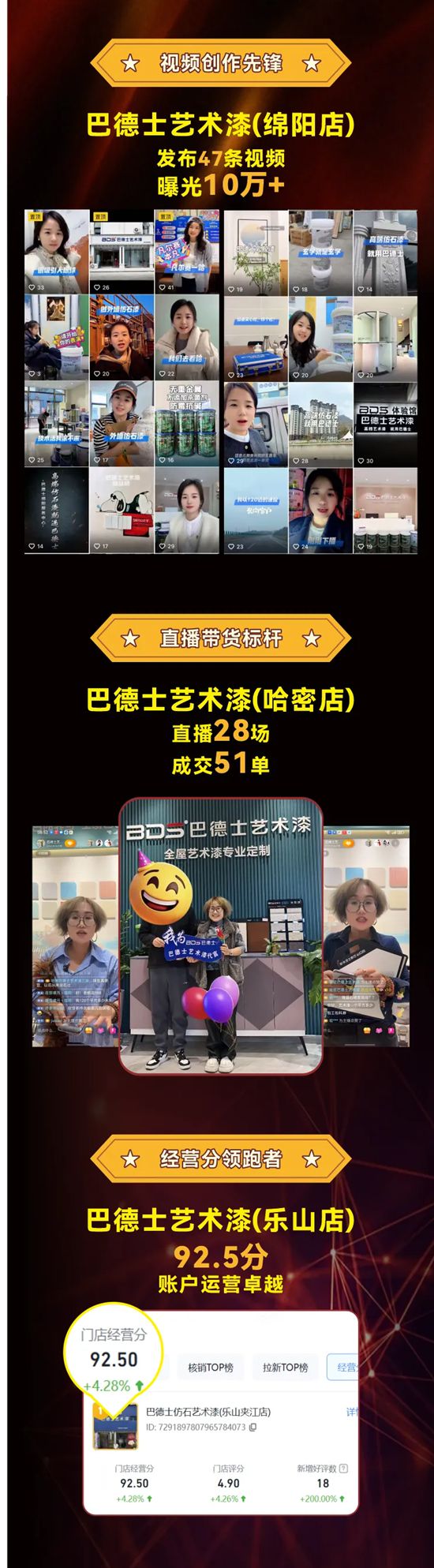 破局·增长 | 巴德士艺术漆标杆门店抖音同城AI获客陪跑营战绩彪炳