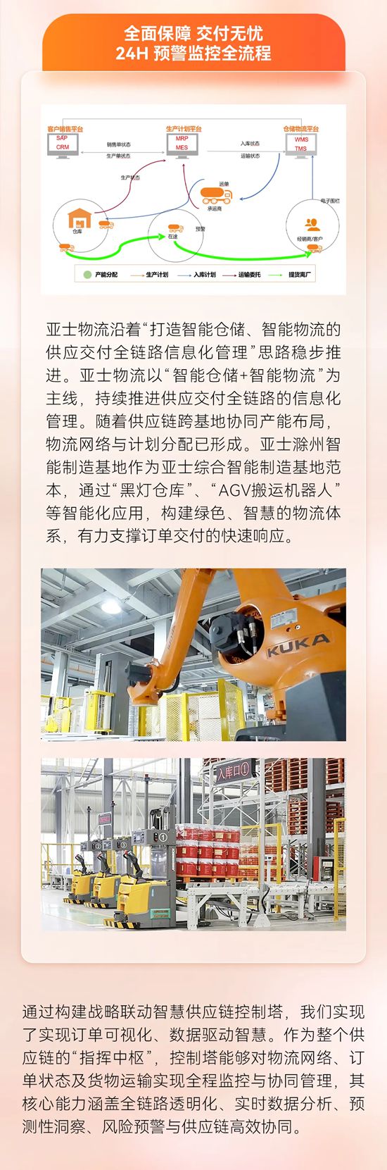 亚士智慧供应链：数字驱动，交付无忧