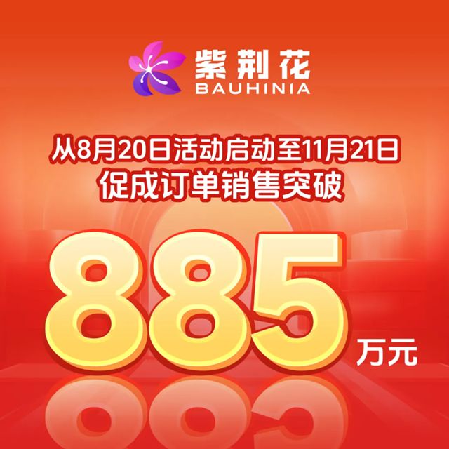 圆满收官！紫荆花家装焕新季狂揽1600万+销量，家装焕新季的温暖与专业你get到了吗？