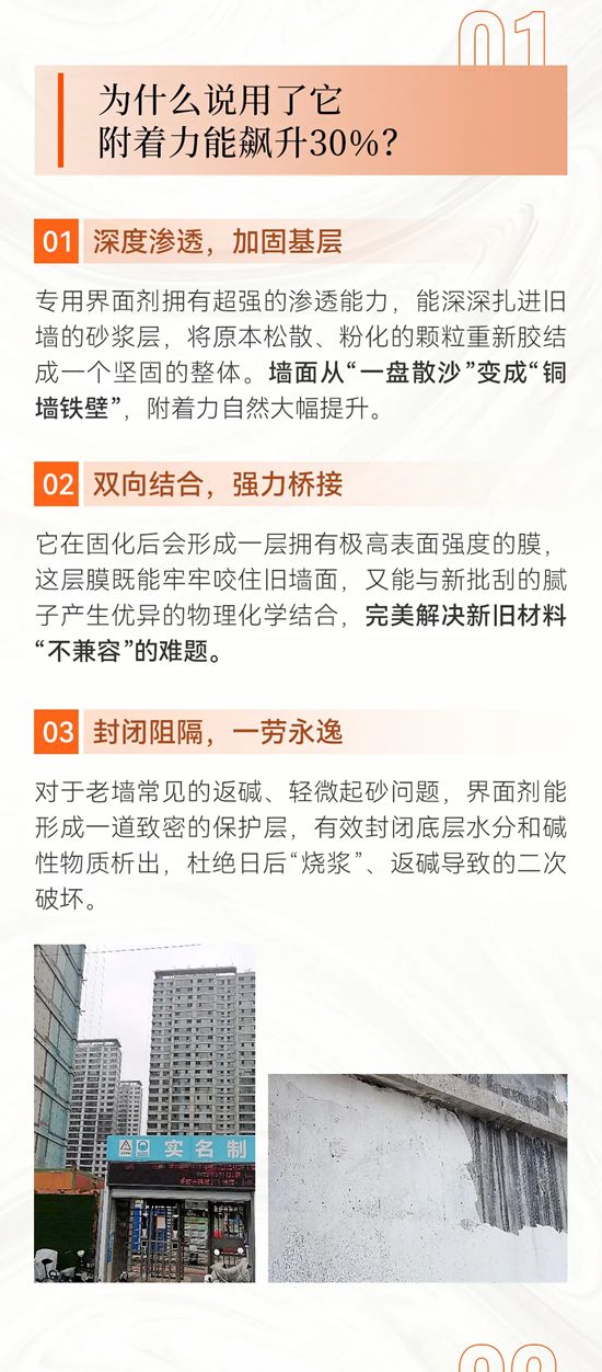 亚士模板墙专用界面剂，完美解决新旧材料“不兼容”难题