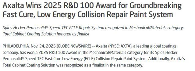 效率翻倍，能耗减半！艾仕得如何用王炸级产品斩获全球研发大奖？