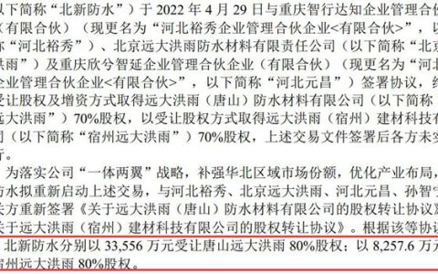 4.18亿的“回头草”,北新建材吃得比三年前更香