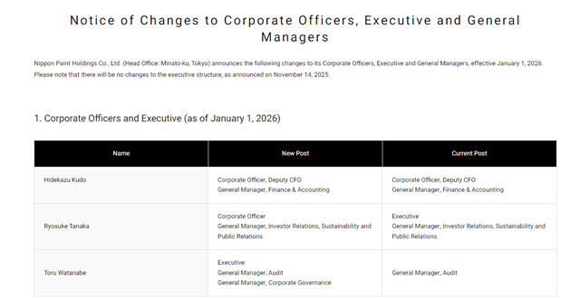 涂料巨头立邦突发人事变动 涉及多个关键职位