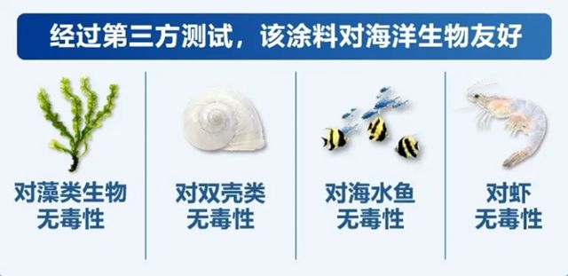 已应用于全球180+艘船舶！立邦全球首创AQUATERRAS防污漆荣获“金钥匙”奖