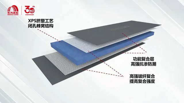 东方雨虹斩获行业首张“好房子优选”产品认证