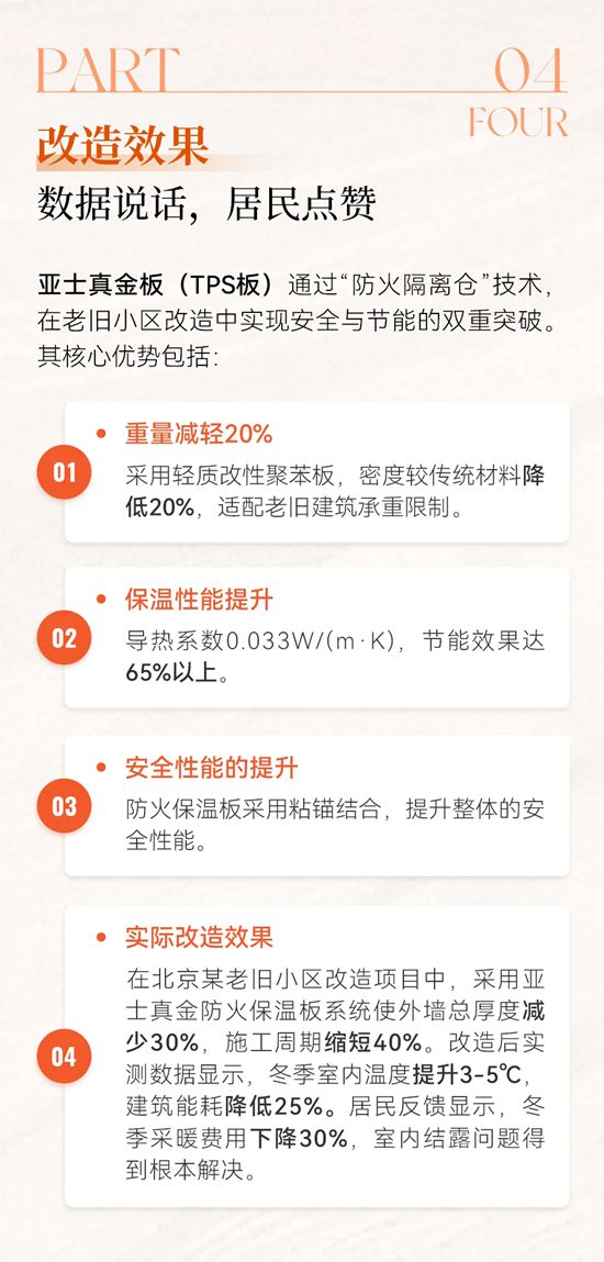 亚士 | 保温板薄型化旧改：为老建筑“轻装上阵”，节能又安全