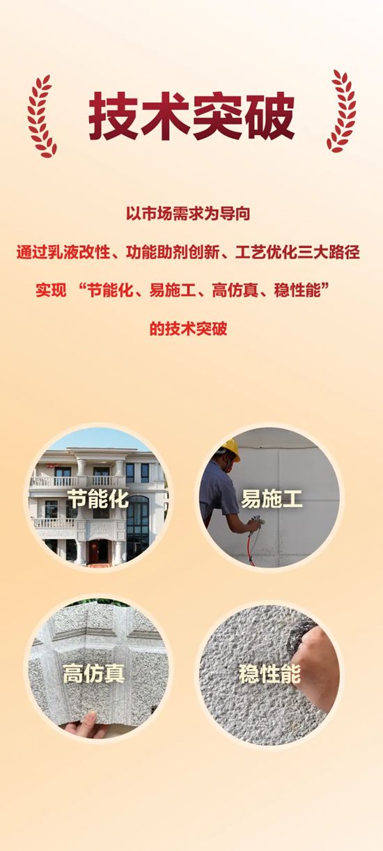 16项国家发明专利，嘉宝莉稳坐别墅外墙涂料「领军者」！