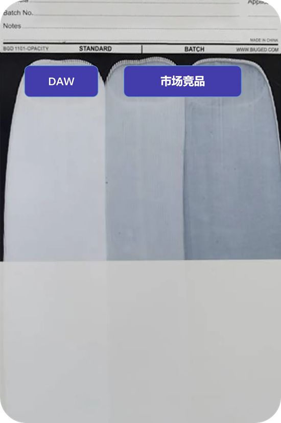 响应6633节能新标，德爱威“呼吸降温”黑科技重磅发布