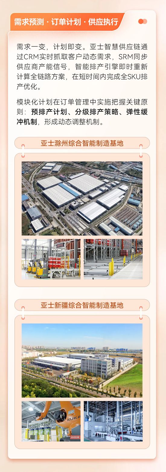 亚士智慧供应链：计划领航，点亮交付之路