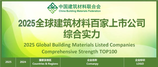 实力跃升，西卡再度荣登《2025全球建筑材料百家上市公司综合实力》榜单