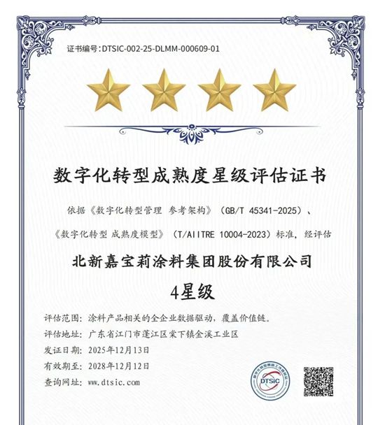 全国涂料行业唯一！北新嘉宝莉再获国家级认证