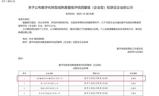 全国涂料行业唯一！北新嘉宝莉再获国家级认证