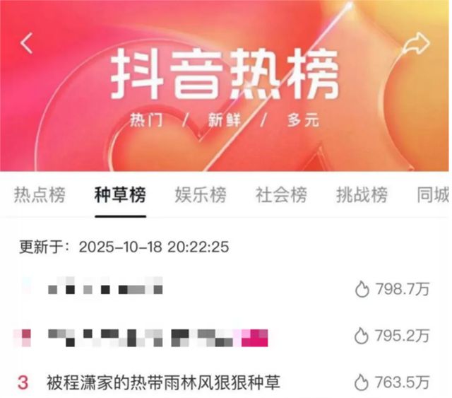 三棵树 x 抖音《心动的房子》圆满收官 解锁“理想家”新范式