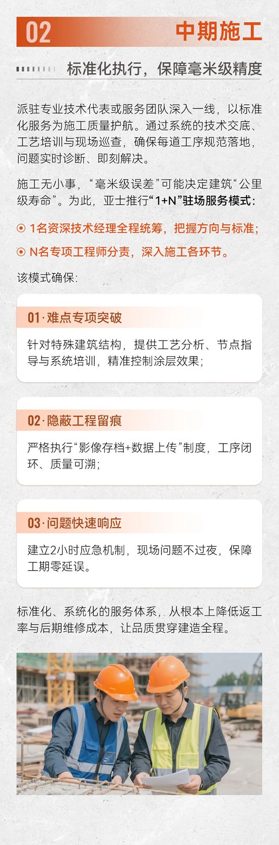 从蓝图到百年：亚士全寿命周期服务，重新定义建筑保障