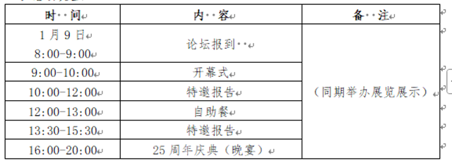 关于举办“第七届西部涂料涂装发展论坛暨2025重庆市涂料涂装行业协会年会”的通知