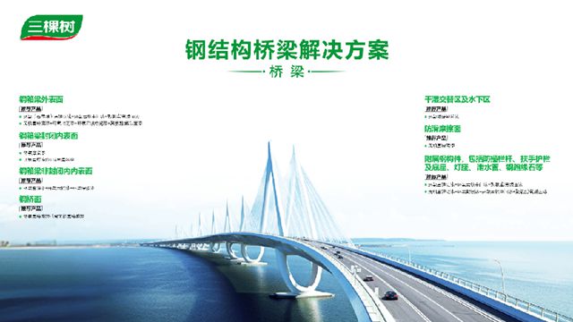 三棵树工业涂料亮相全国工业漆经销商全产业链交流大会