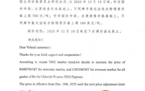 爆了！2025钛白粉第七轮涨价实锤：天原涨700，龙佰惠云涨500！