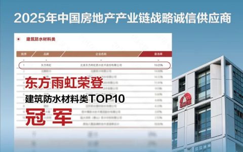 东方雨虹荣登“2025年中国房地产产业链战略诚信供应商·建筑防水材料类TOP10”榜首！