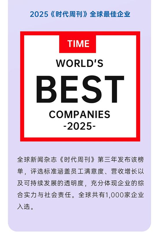 宣伟 | 聚势耀新，载誉前行