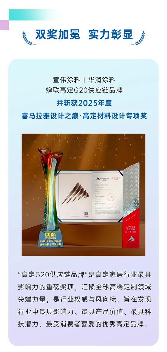 宣伟 | 聚势耀新，载誉前行