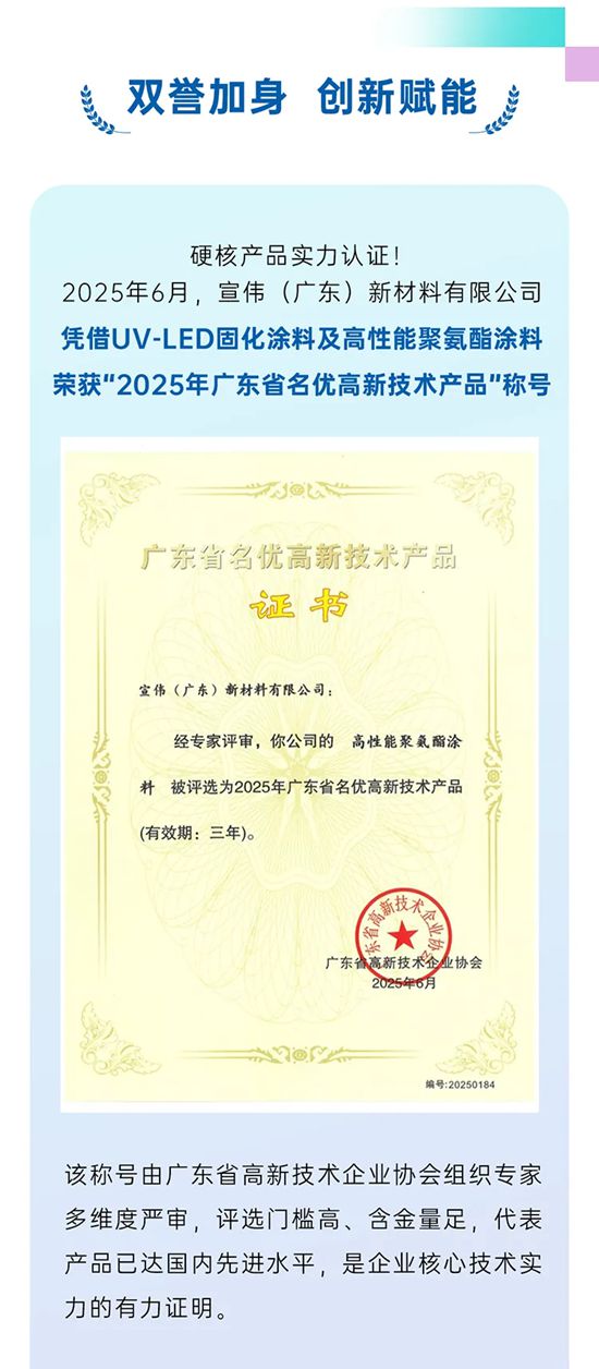 宣伟 | 聚势耀新，载誉前行
