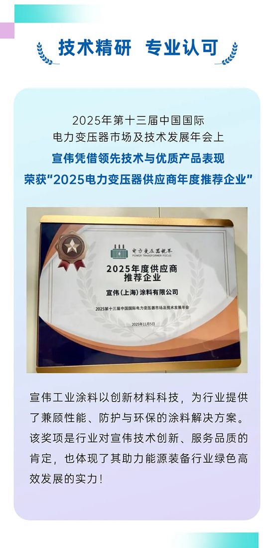 宣伟 | 聚势耀新，载誉前行