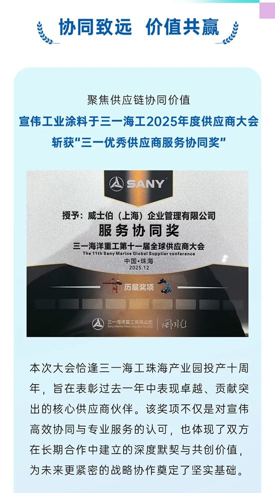 宣伟 | 聚势耀新，载誉前行