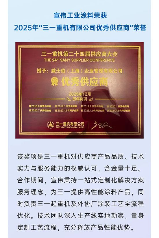 宣伟 | 聚势耀新，载誉前行