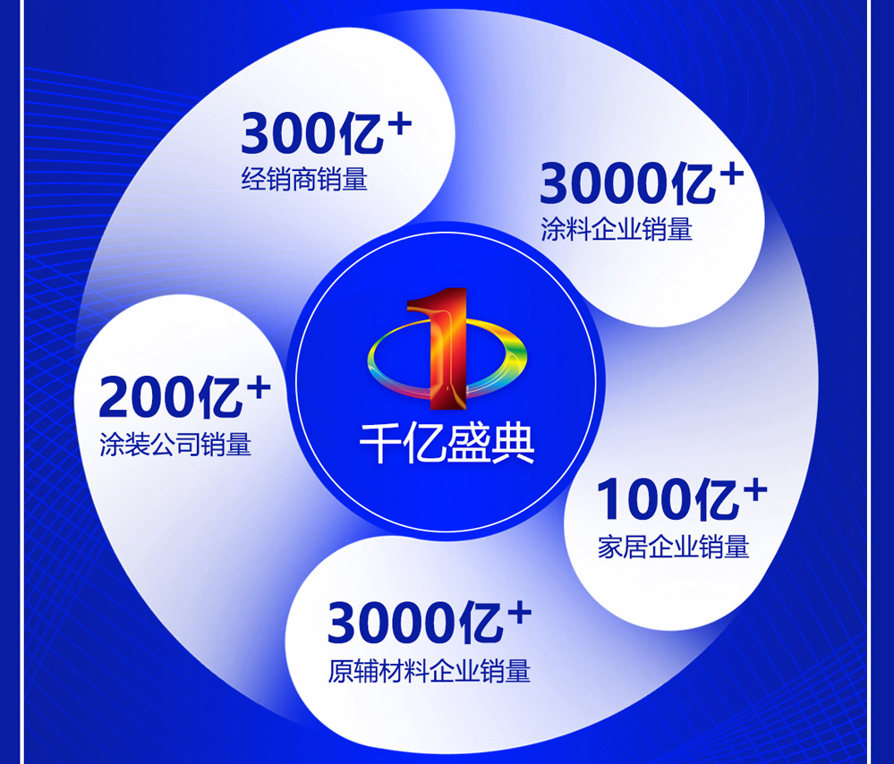 2025122605593463